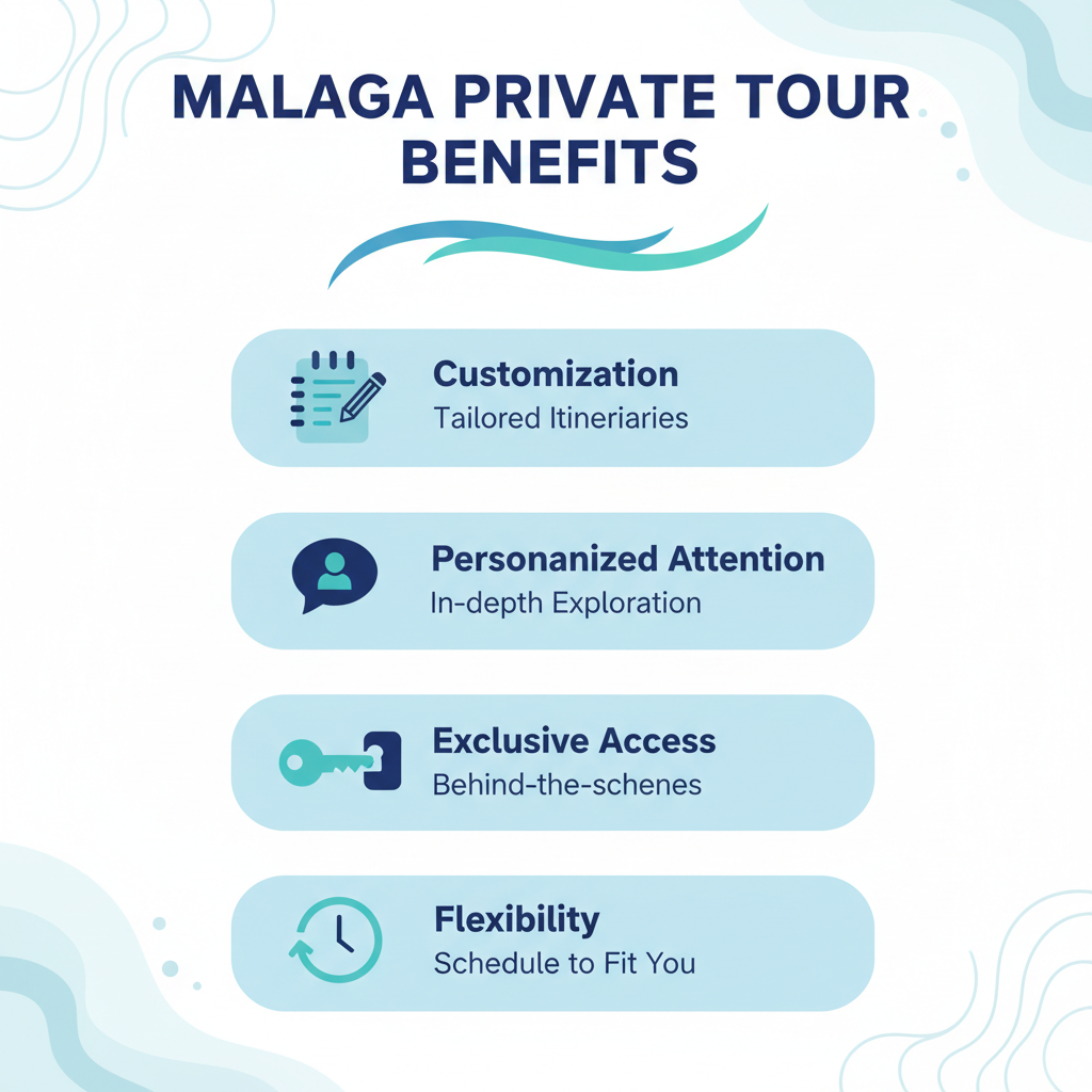Infographic: Private Tours in Malaga: Explore Andalusia with a Local Guide