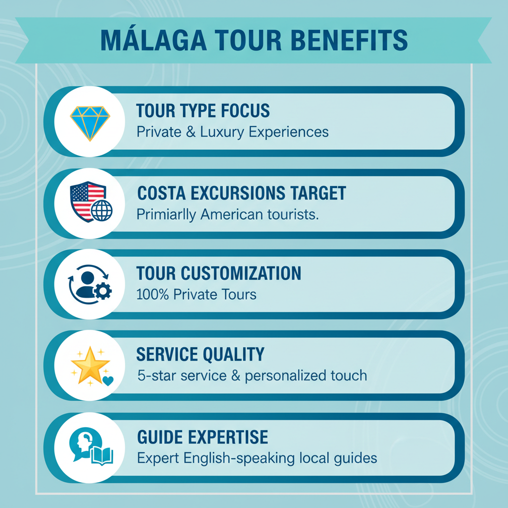 Infographic: The Best Tour Companies in Málaga: Your Ultimate Guide to Exploring the Costa del Sol
